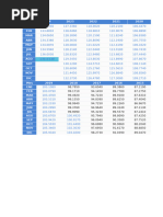 Tabla INPC 2023-2025 | PDF