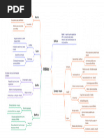 Conceptual Framework of - JDJDJD | PDF