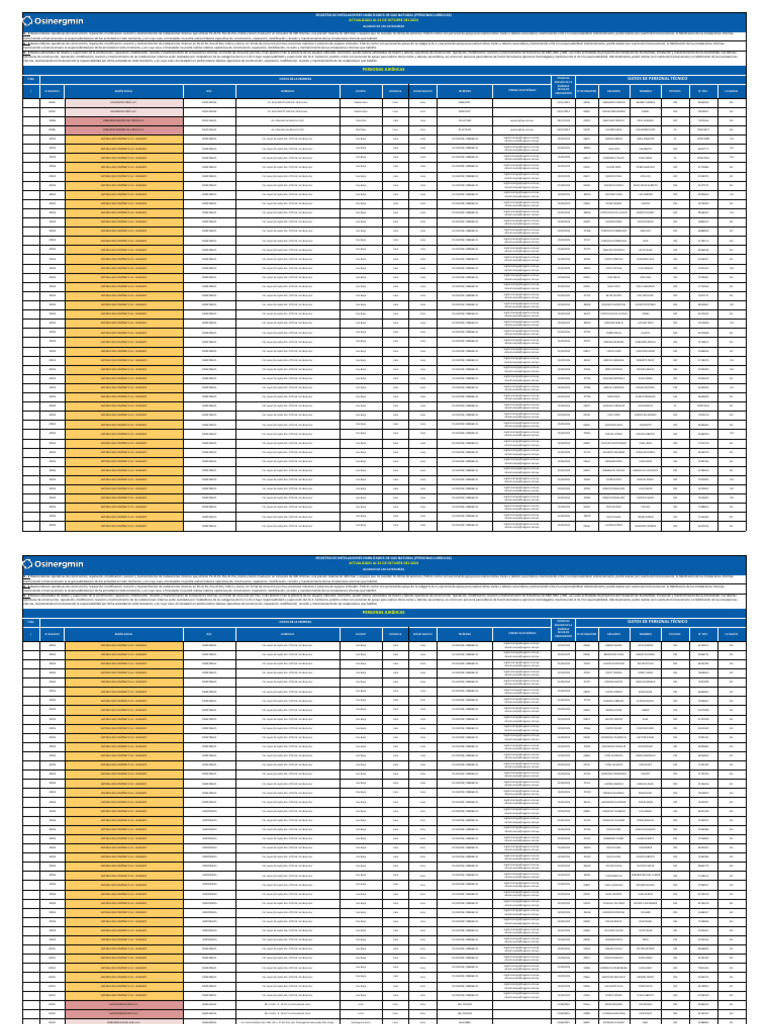 Registro Instaladores Persona Juridica | PDF