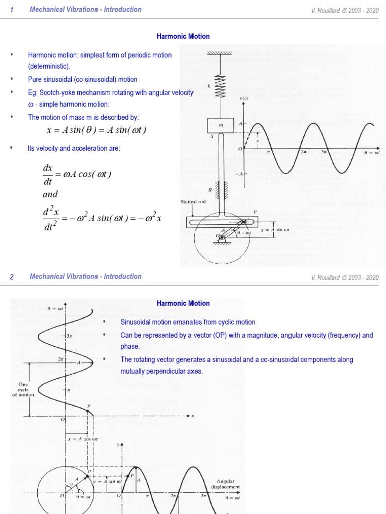 Understanding Harmonic Motion Basics | PDF | Frequency | Fourier Series