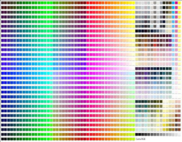 Carta RGB | PDF