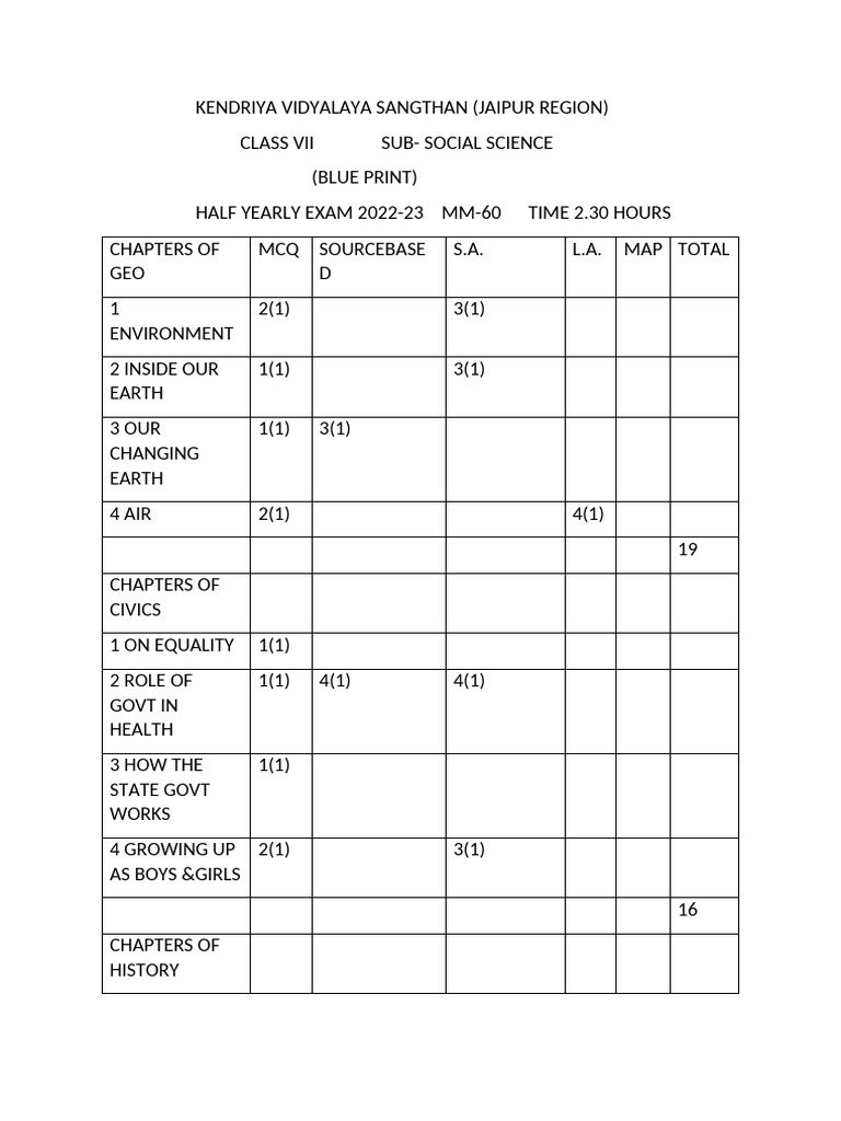 Blue Print SST Vii Hy | PDF