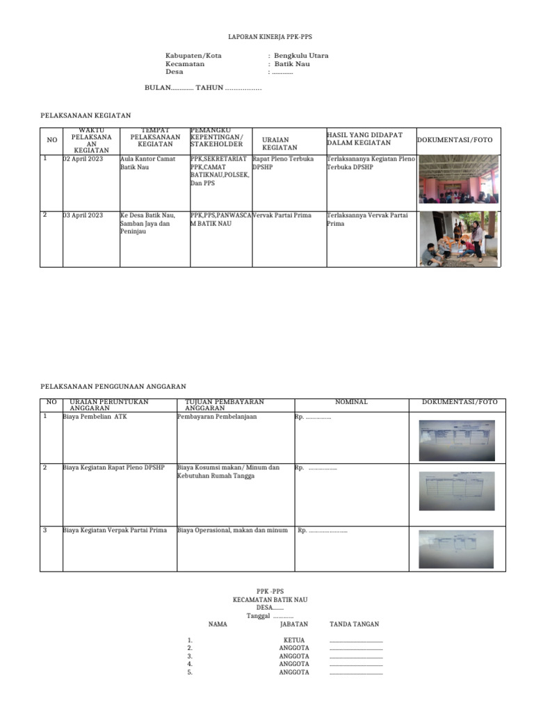 Contoh Laporan Kinerja Ppk-Pps - 072430 | PDF