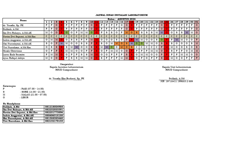 Jadwal Lab Agustus 2024 | PDF
