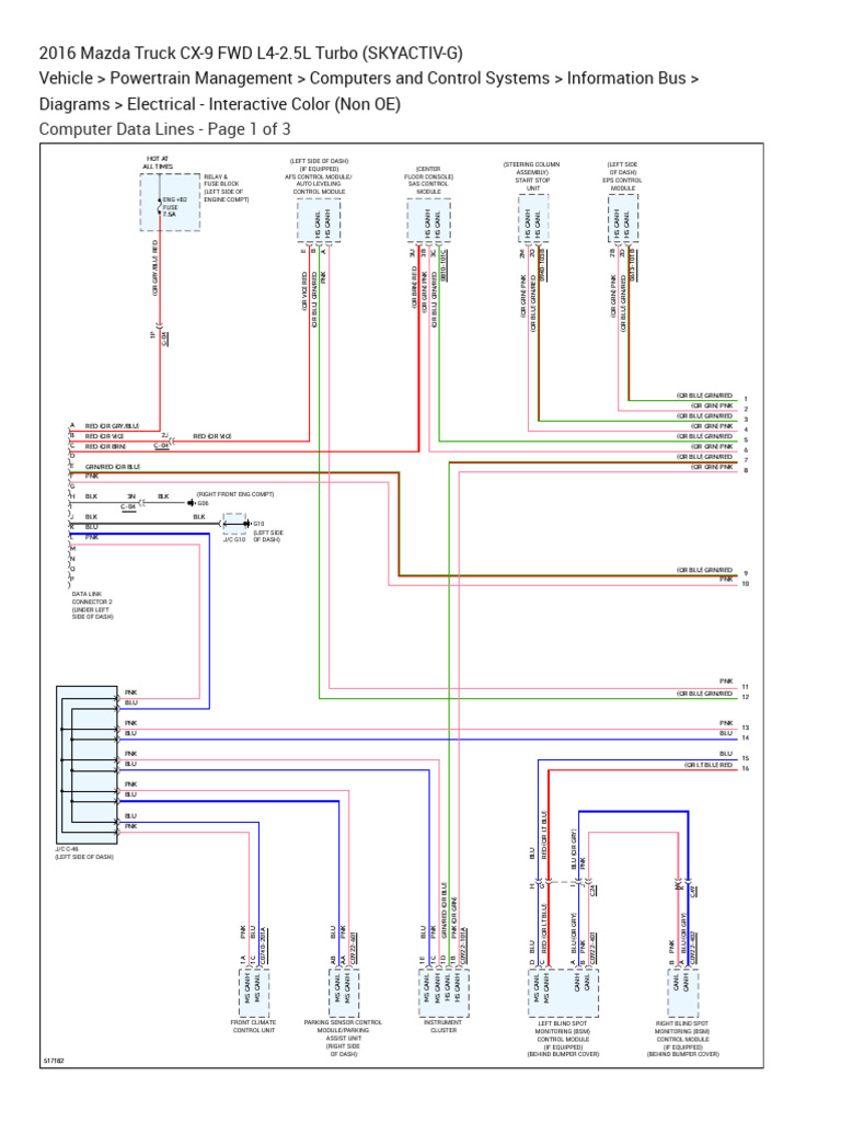 Computer Data Lines (Information Bus) - ALLDATA Repair | PDF