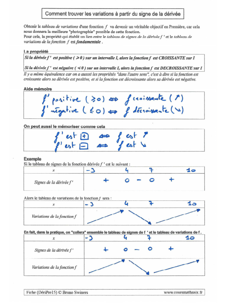 Etude Tableau Variations Fonction Avec Derivation Et Signes Derivee | PDF