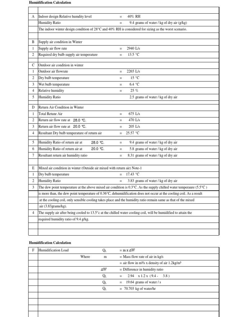Humidification Calculation Imtiyaz | PDF
