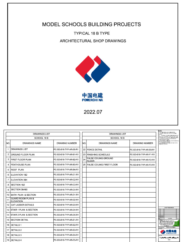 B18 AR Drawing 20220728 PDF | PDF | Civil Engineering | Real Estate