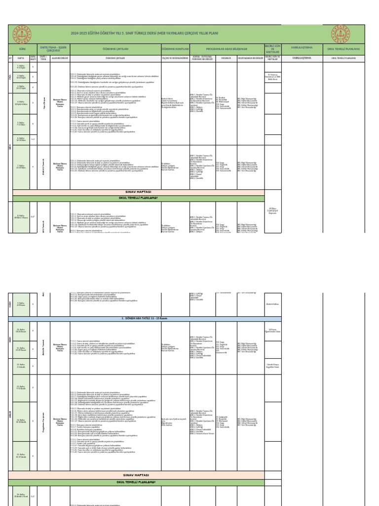 5 Sinif Plan Pdf