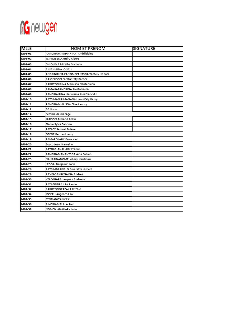 D FINITION DE LISTE visual data 4