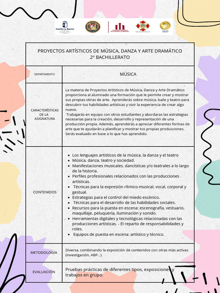 2BTO Proyectosartisticos | PDF