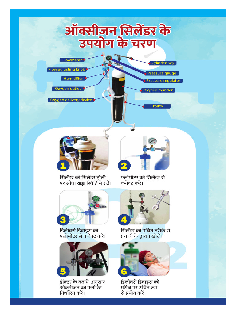 poster-on-cylinders-conc-usage-pdf