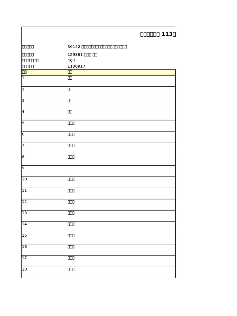 DM - Roster and Groups | PDF