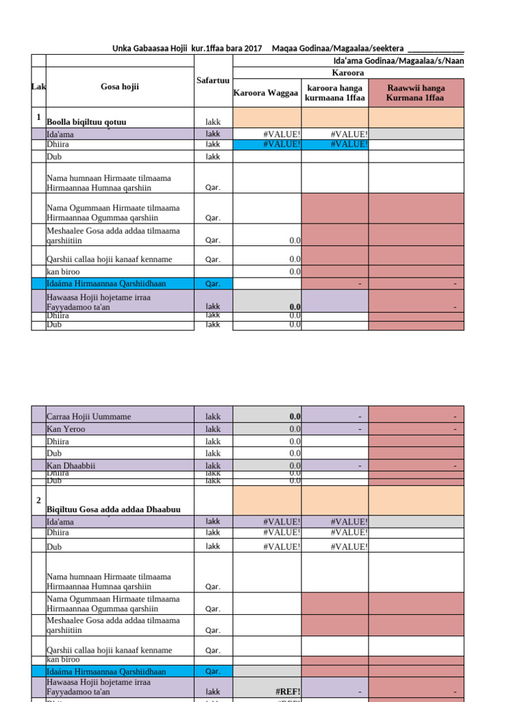 unka-gabaasa-tl-kur-1ffaa-bara-2017-pdf