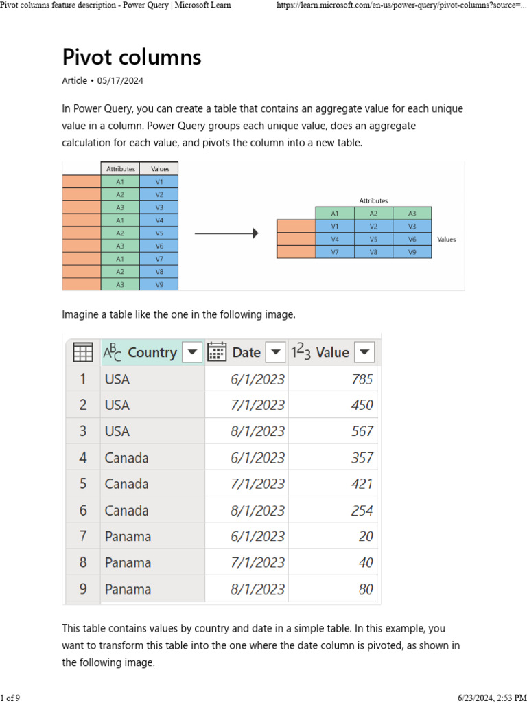 Pivot Columns Feature Description - Power Query - Microsoft Learn-1 | PDF