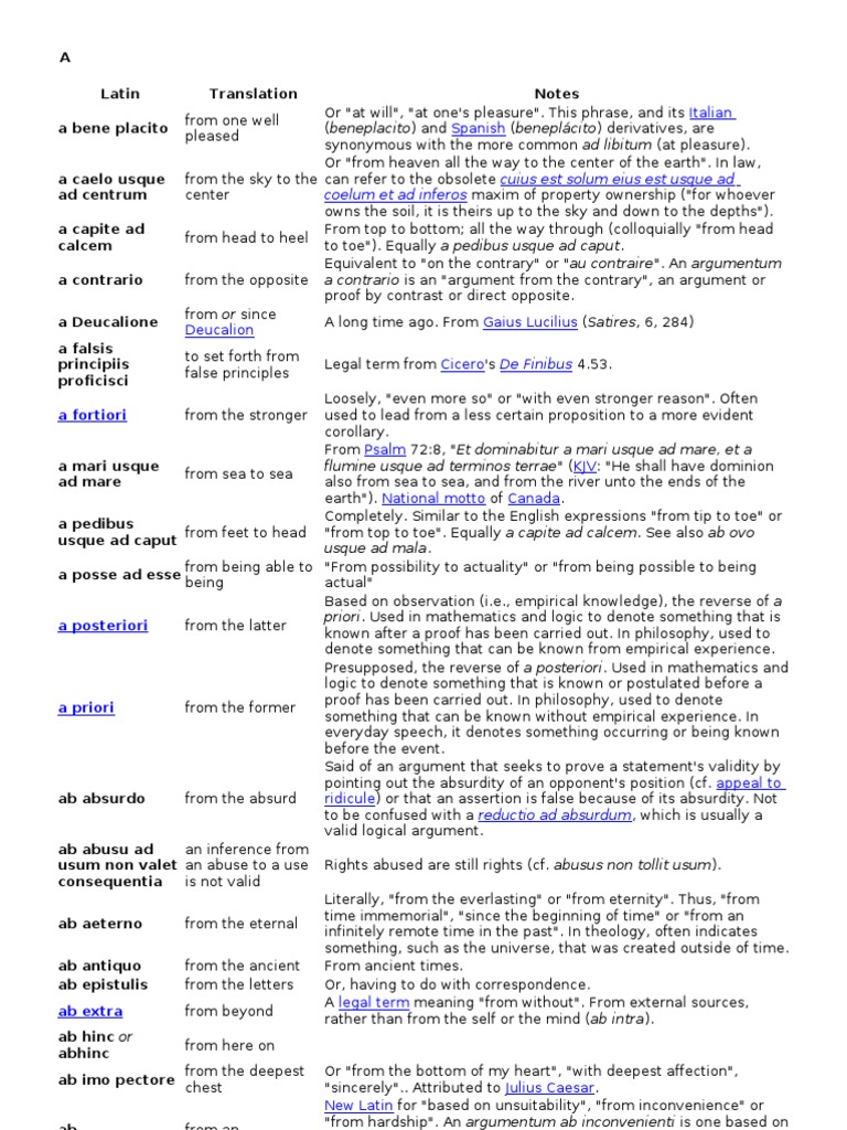 Italian Spanish: Cuius Est Solum Eius Est Usque Ad Coelum Et Ad Inferos ...