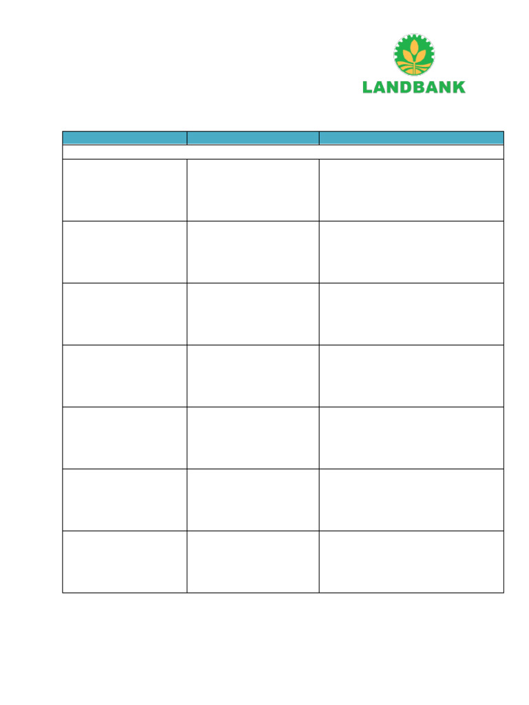 BUREAUS AND OFFICES LIST visual data 3
