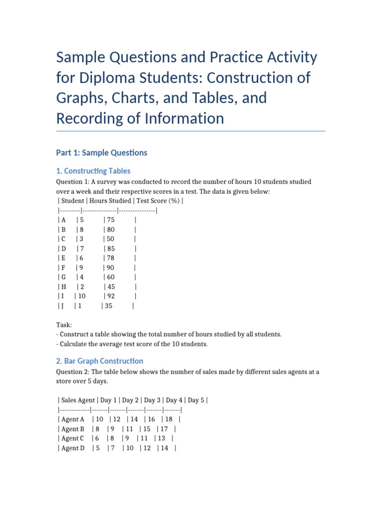 Graphs and Charts Practice for Students | PDF | Pie Chart