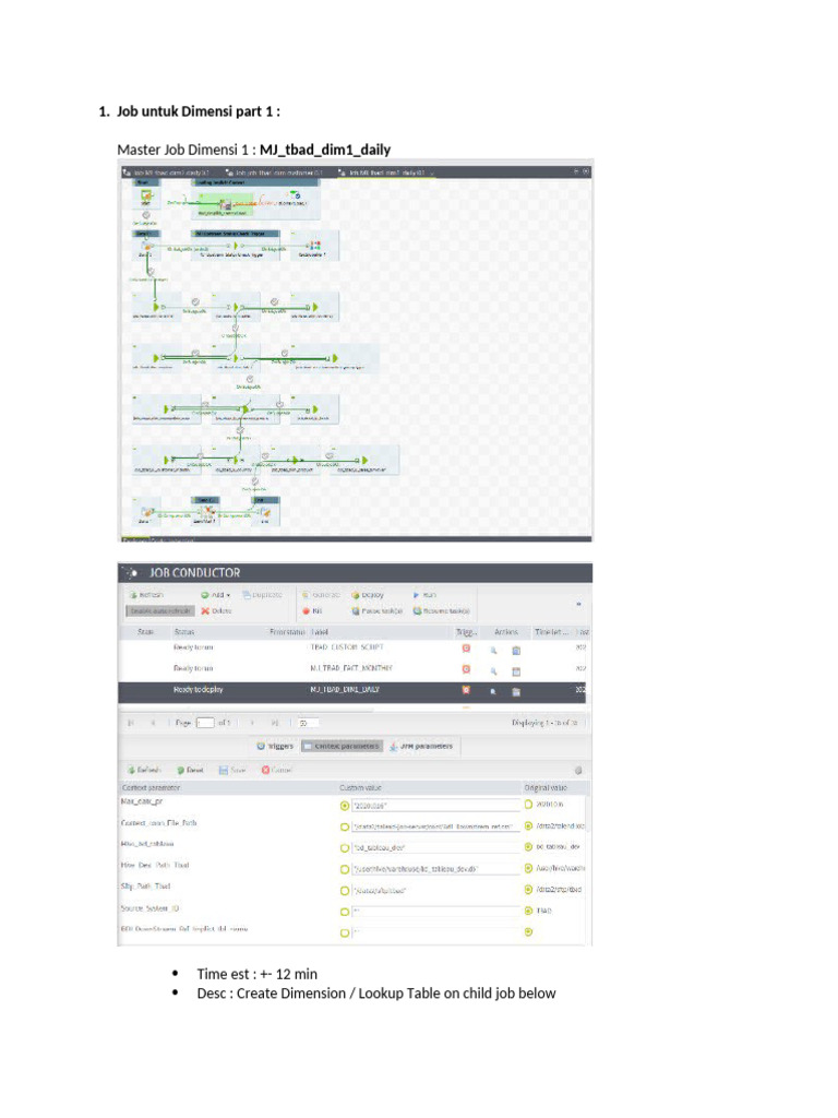 Talend SM Doc v.2.2 | PDF