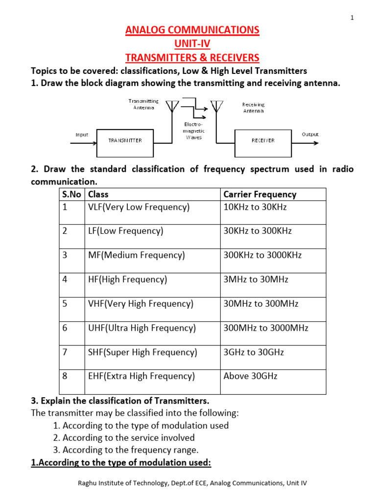 Unit IV Transmitters and Receivers | PDF | Science & Mathematics ...