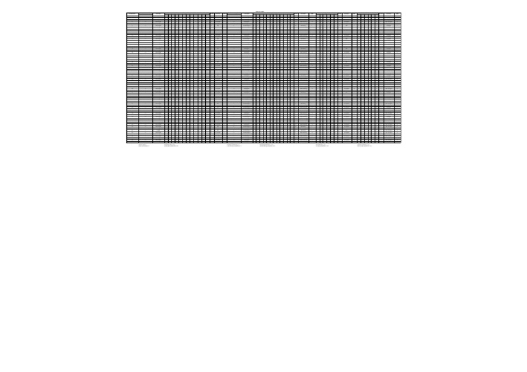 Master Tabel Cut | PDF