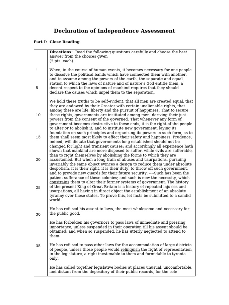 declaration of independence text transcript