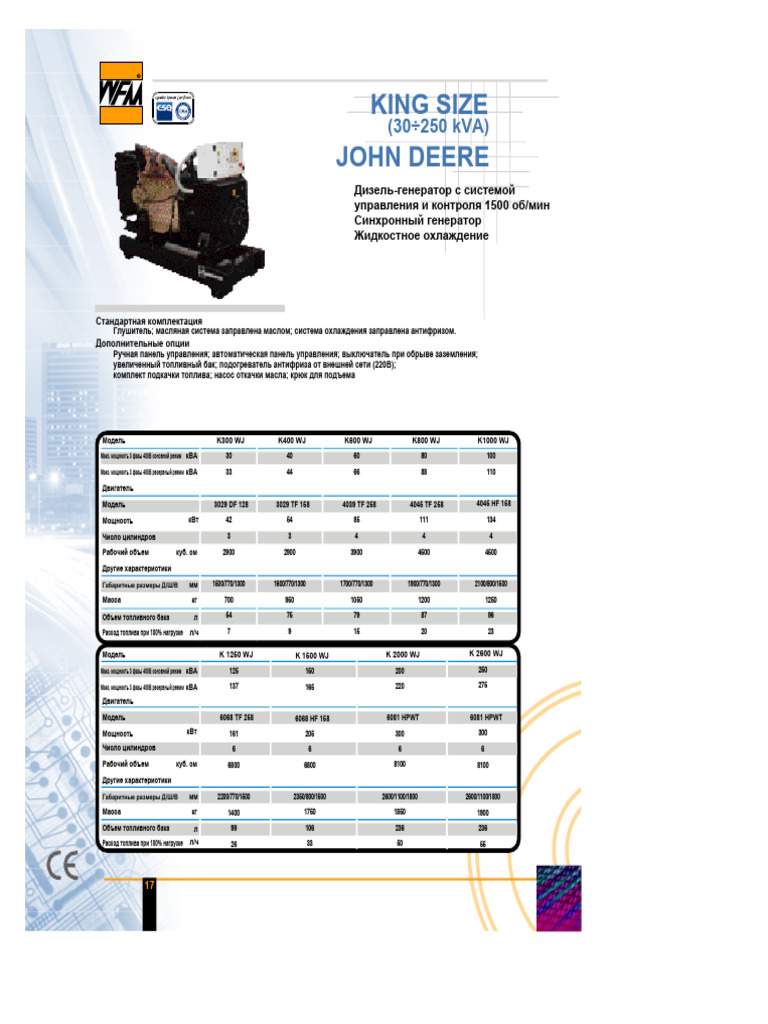 JohnDeere | PDF