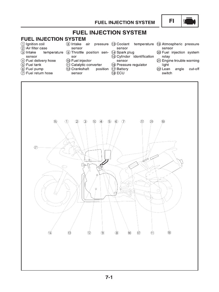 2003 Yamaha Yzf r6s Fuel Injection System Pages 333-358 | PDF