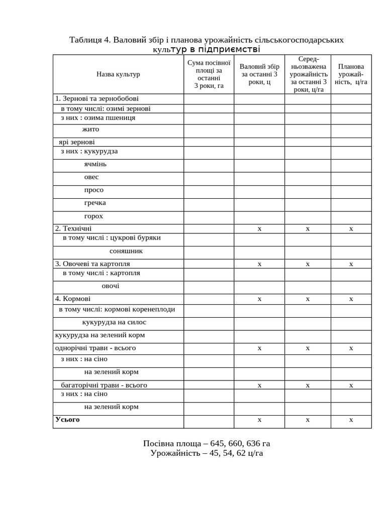 Матем таблици | PDF