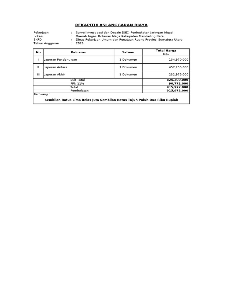 Time Schedule | PDF