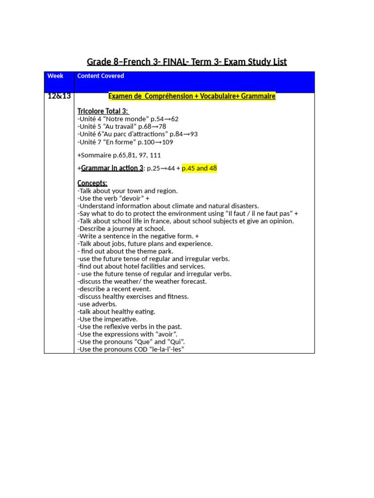 2324 FINAL Term+3 Grade+8 French+3 | PDF