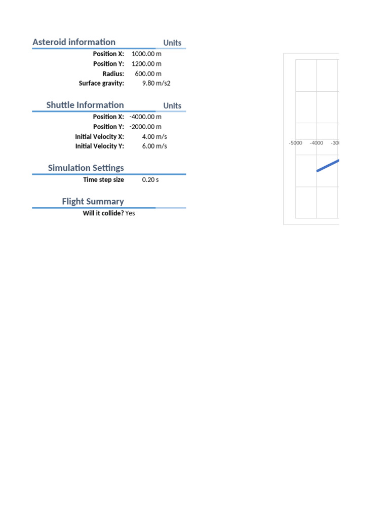 23300312chse@student Pnguot Ac PG | PDF