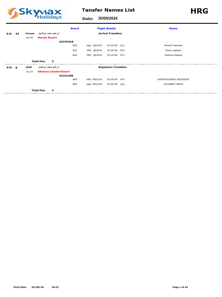 Transfer Names for September 2024 | PDF