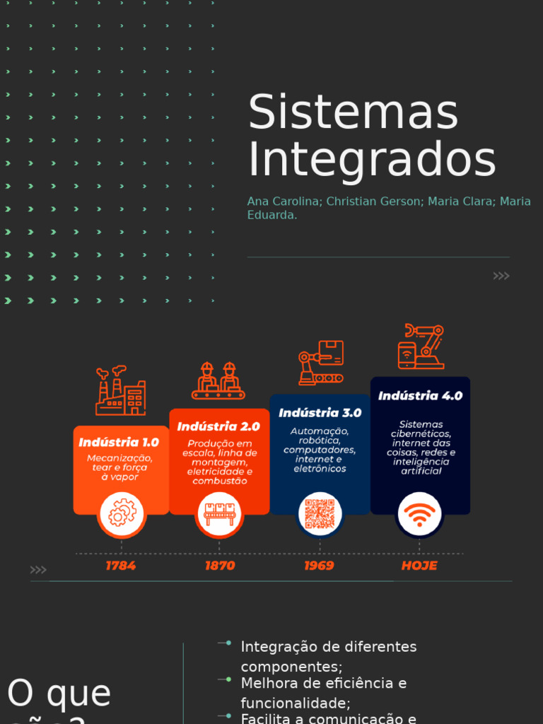 Sistemas Integrados v2 | PDF