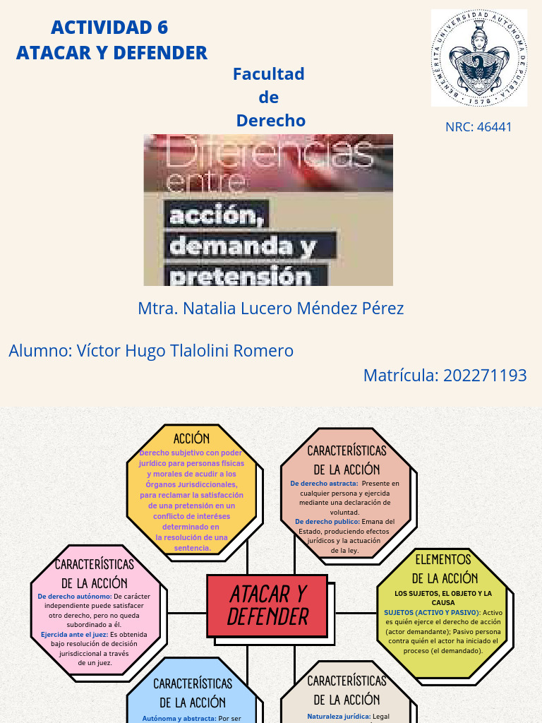 Actividad 6. Atacar y Defender - Compressed | PDF | Demanda judicial ...