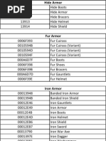 Download Sky Rim Item Codes by Mickee Reyes SN77622956 doc pdf