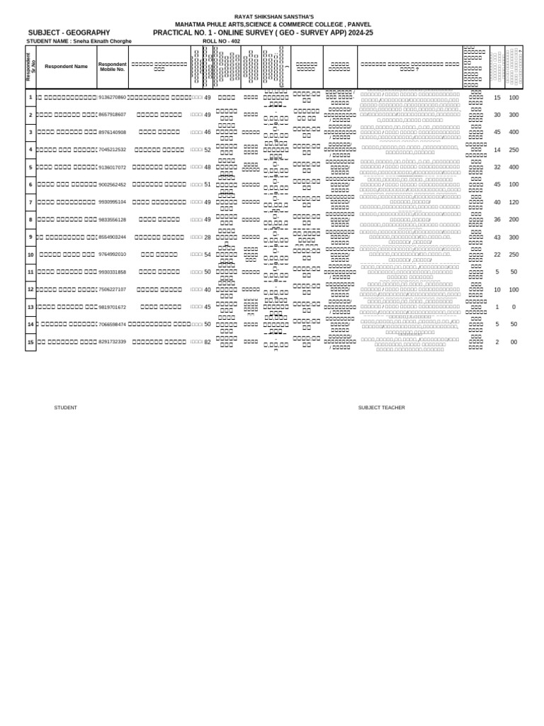 12-th-geography-practical-01-excel-file-format-pdf