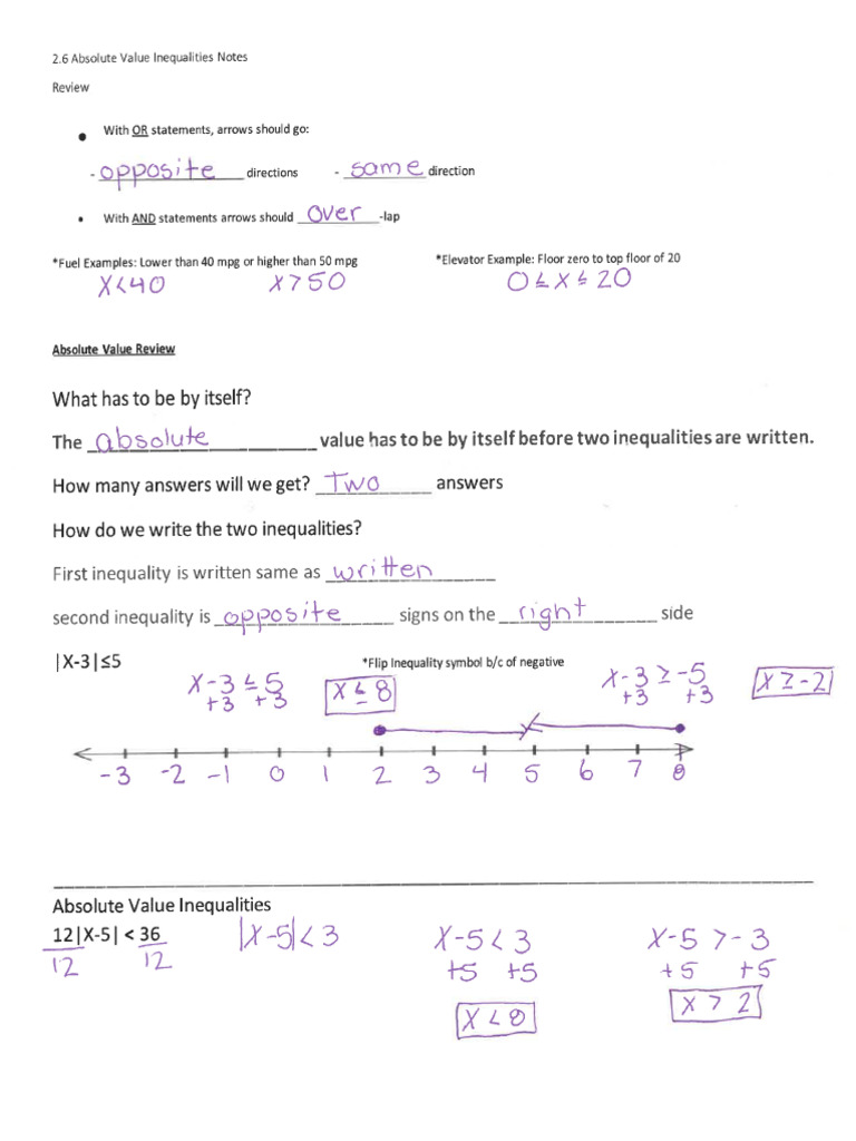 2.6 Absolute Value Teacher Notes-1 | PDF