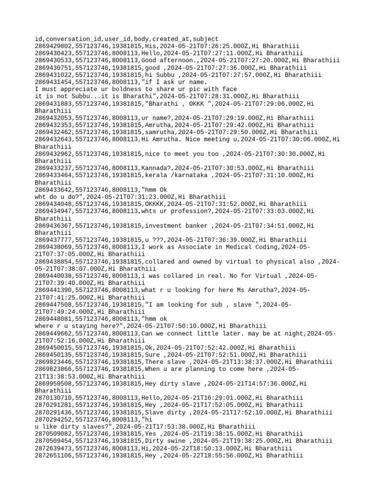 Chat Messages | PDF