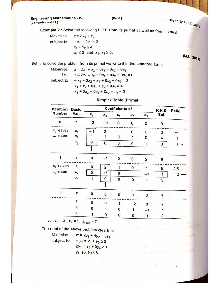 Primal and Dual | PDF