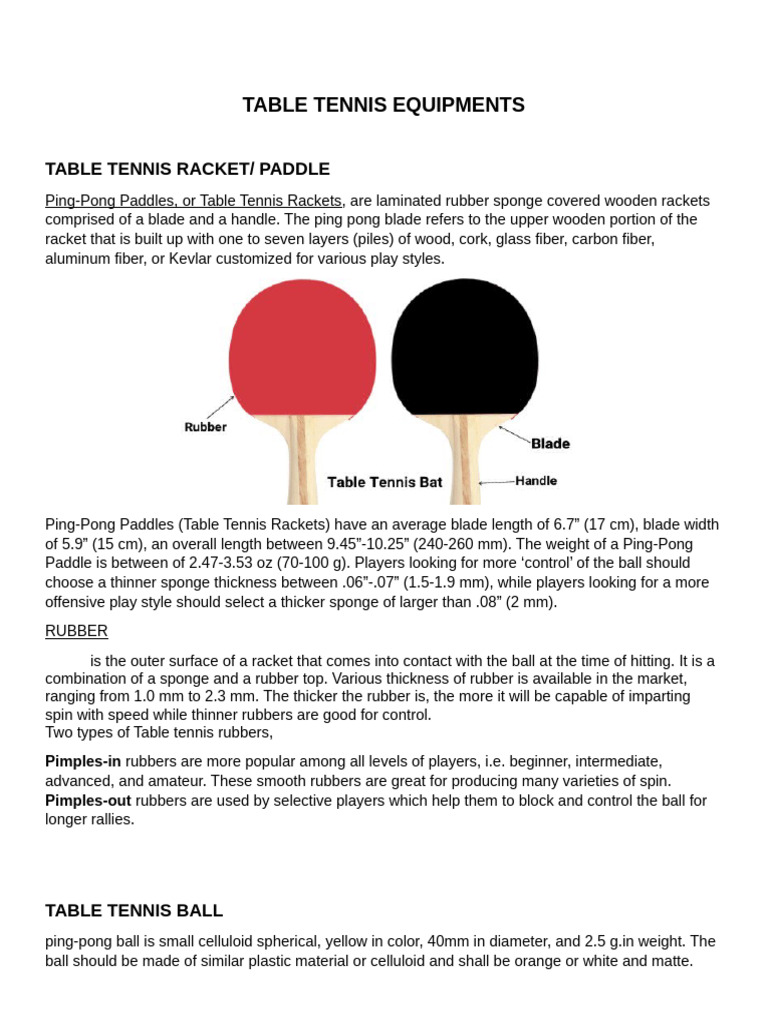 Essential Table Tennis Equipment Guide | PDF | Table Tennis | Home & Garden