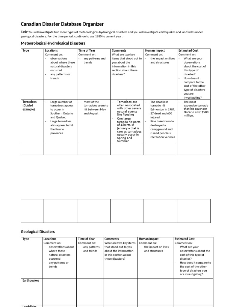 Canadian Disaster Database Organizer | PDF