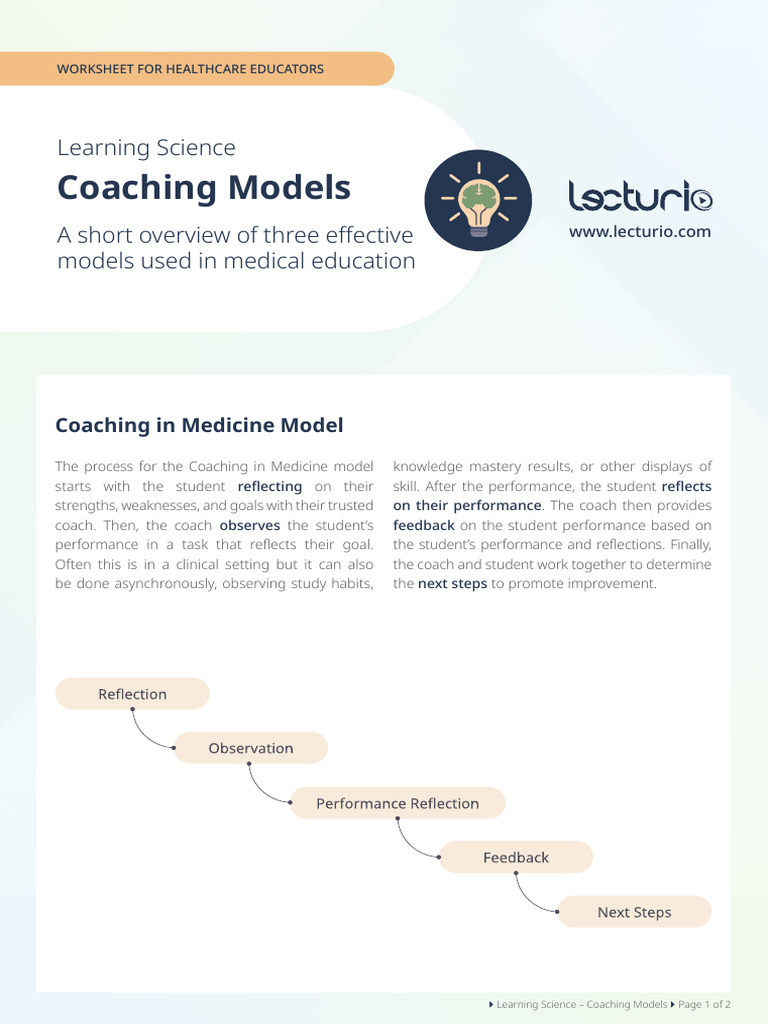 Lecturio Coaching-Models 07-24 | PDF | Psychology | Career & Growth