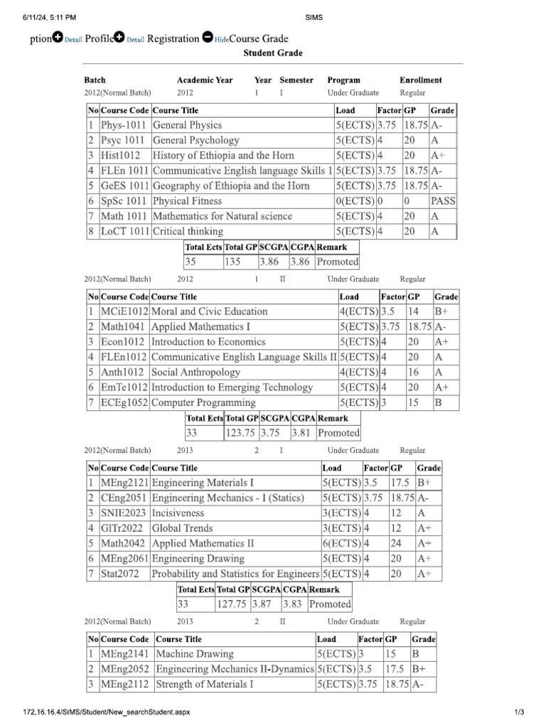 Abu Grade | PDF