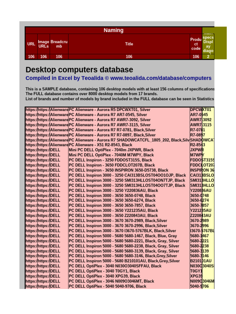 Desktop Computers Database by Teoalida SAMPLE | PDF