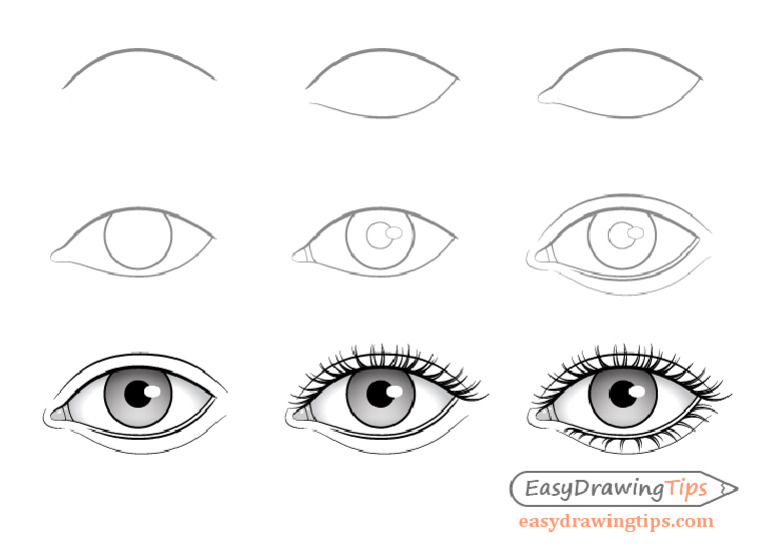 How_To_Draw_An_Eye_Step_By_Step | PDF