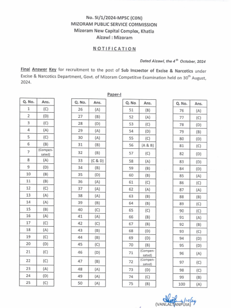 Final Answer Key of Sub-Inspector of Excise Under Excise Department | PDF