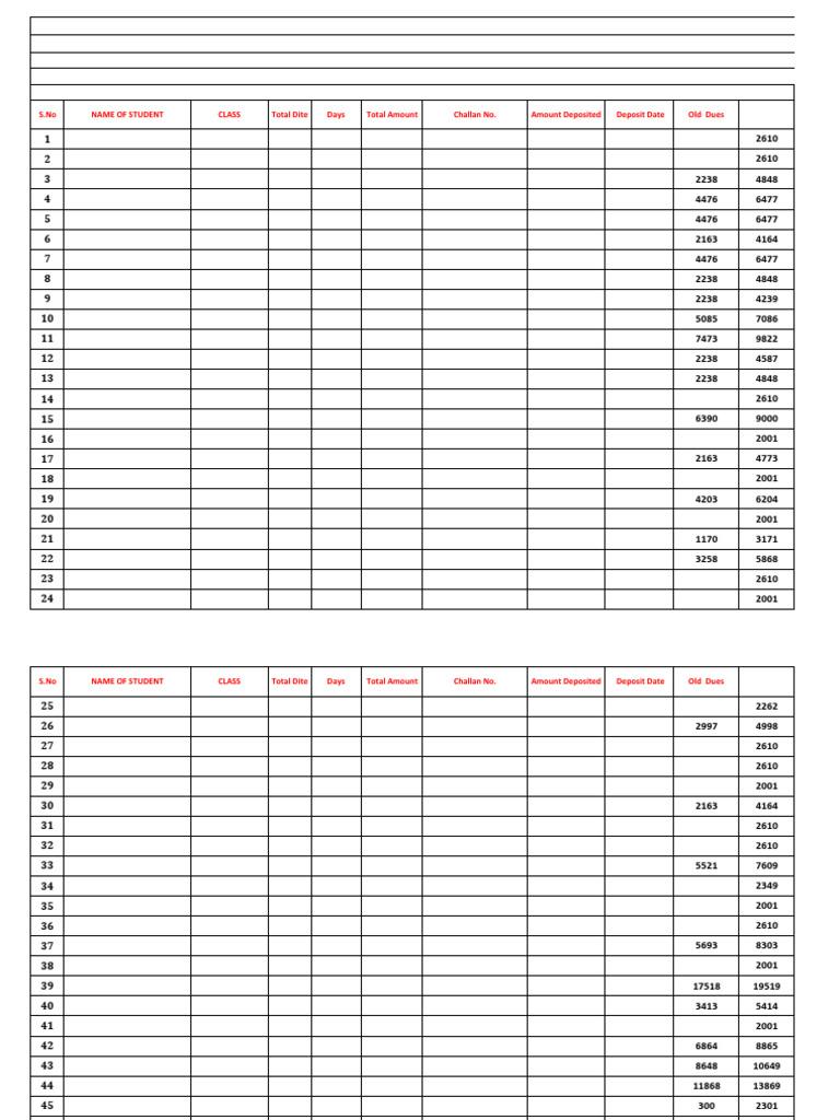 CTAE Girls SEP 2024 | PDF