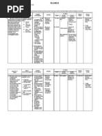 Download Silabus Bahasa Inggris Ktsp Smp Kelas 9 Smt 12 by Nova Lingga Pitaloka SN77627244 doc pdf