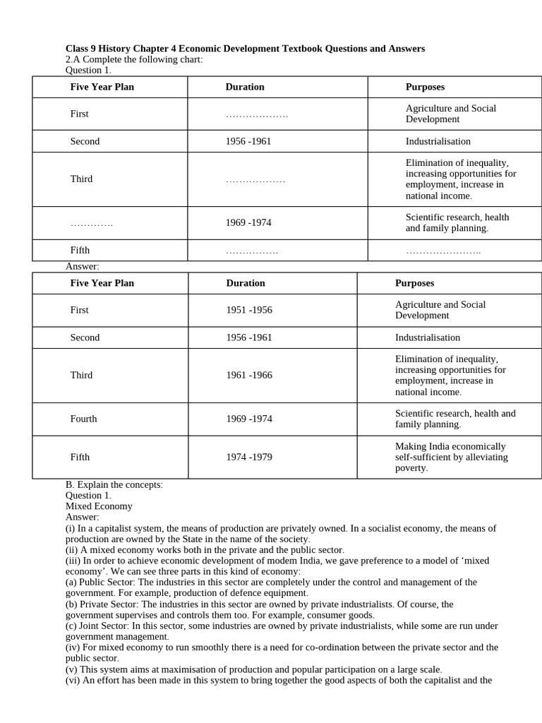 GLOBAL HISTORY TEXTBOOK 9TH GRADE PDF visual data 6